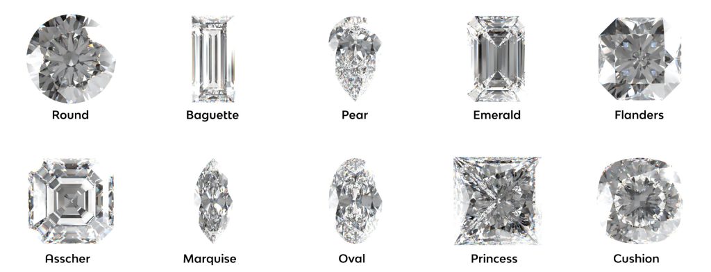 Codex Shape Diamond Diamond Guide – Rudolf Heltzel